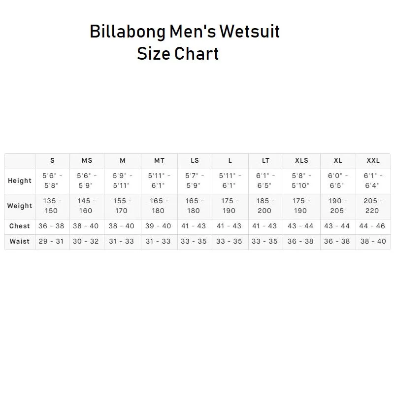Billabong Furnace Carbon Men’s 2/2 Wetsuit